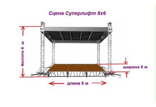 Аренда: Сцена с крышей 8 х 6 метра